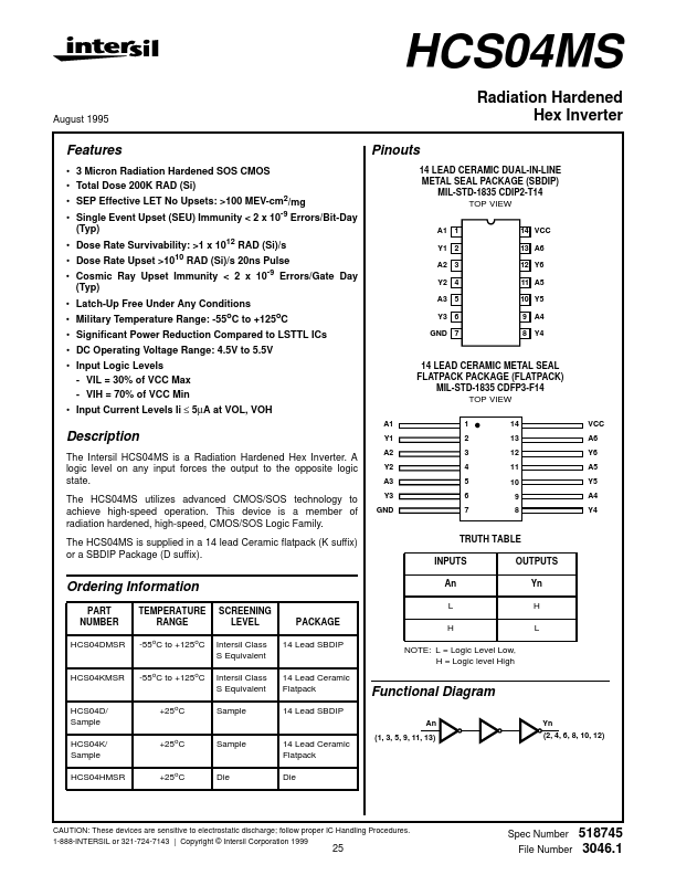 HCS04MS