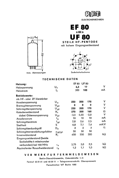 EF80