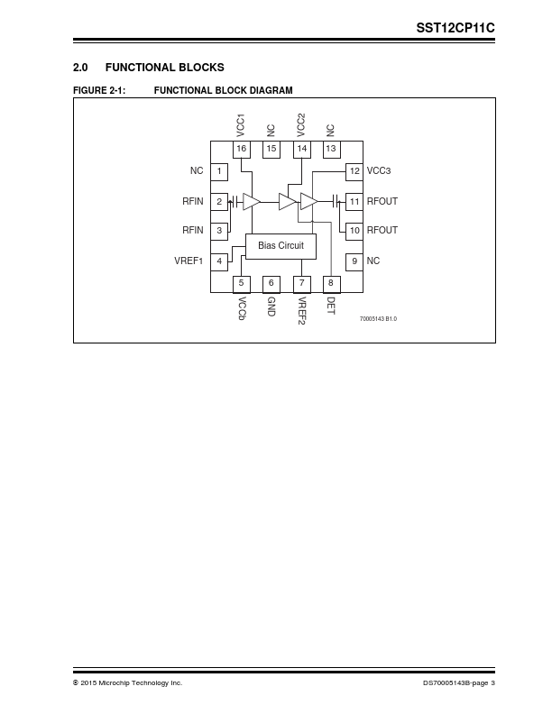 SST12CP11C