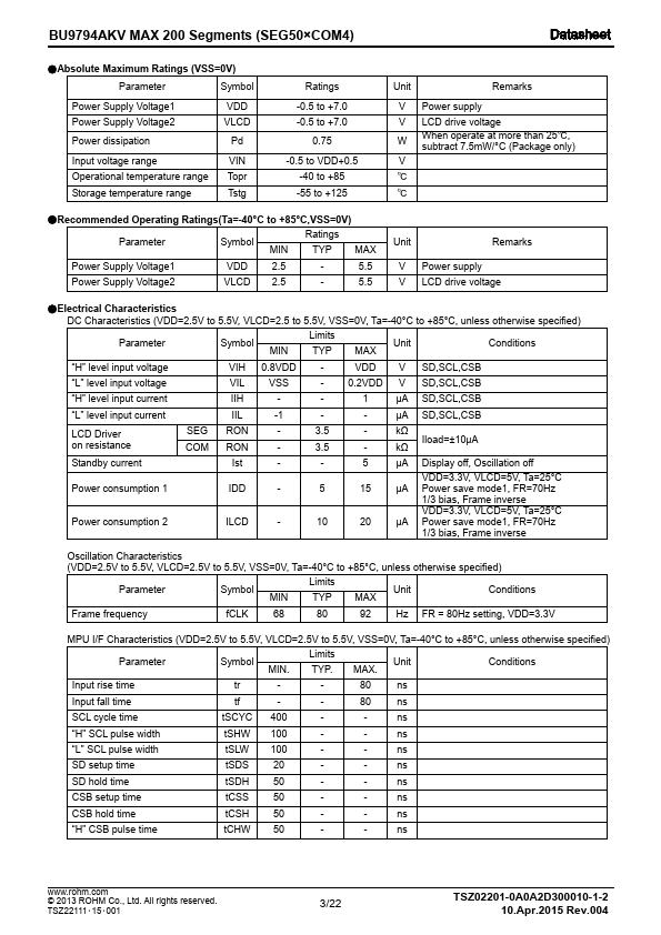 BU9794AKV