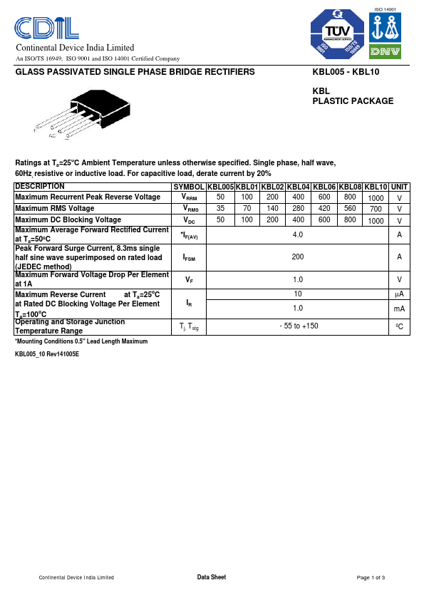 KBL10