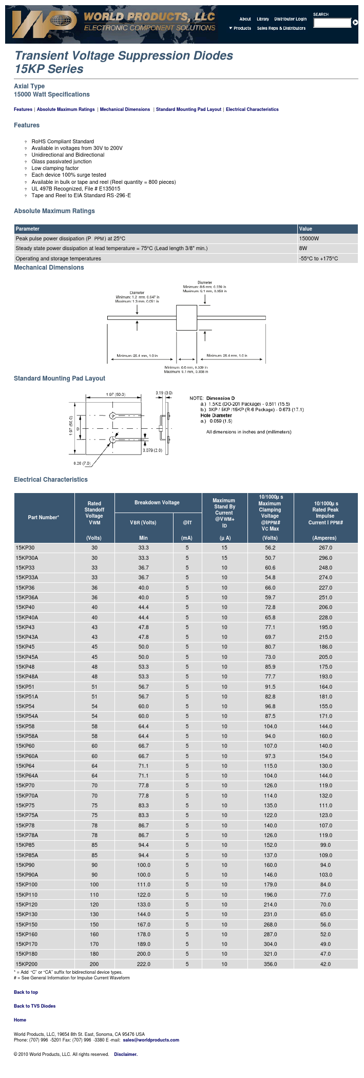 15KP58A