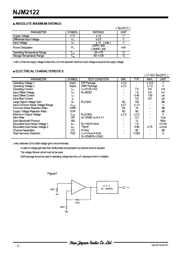 JRC2122