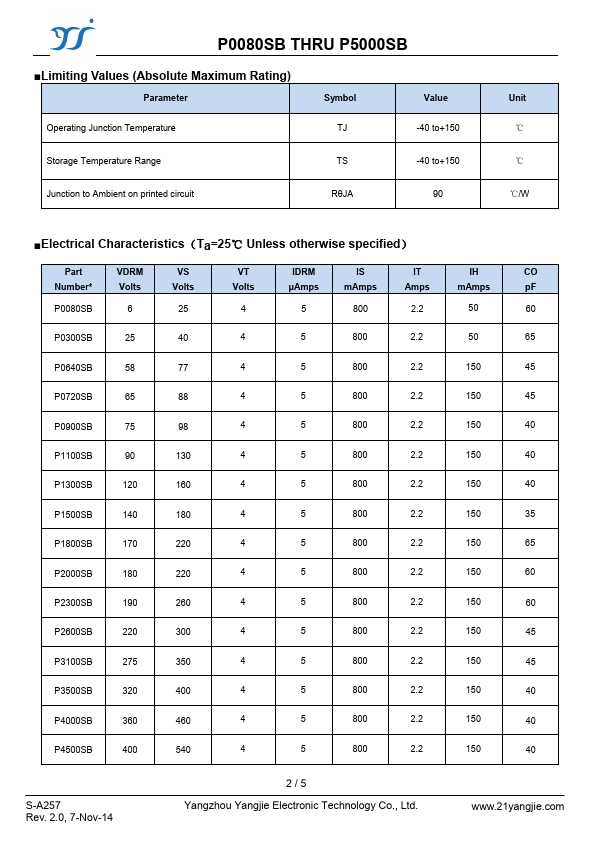 P4000SB