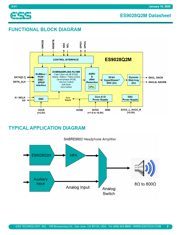 ES9028Q2M