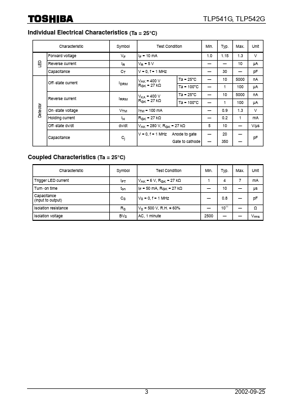 TLP541G