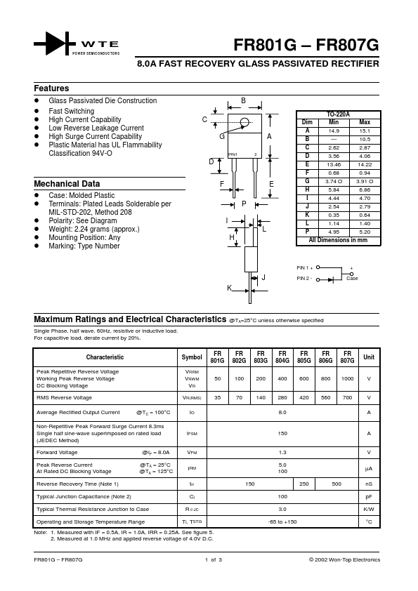 FR807G