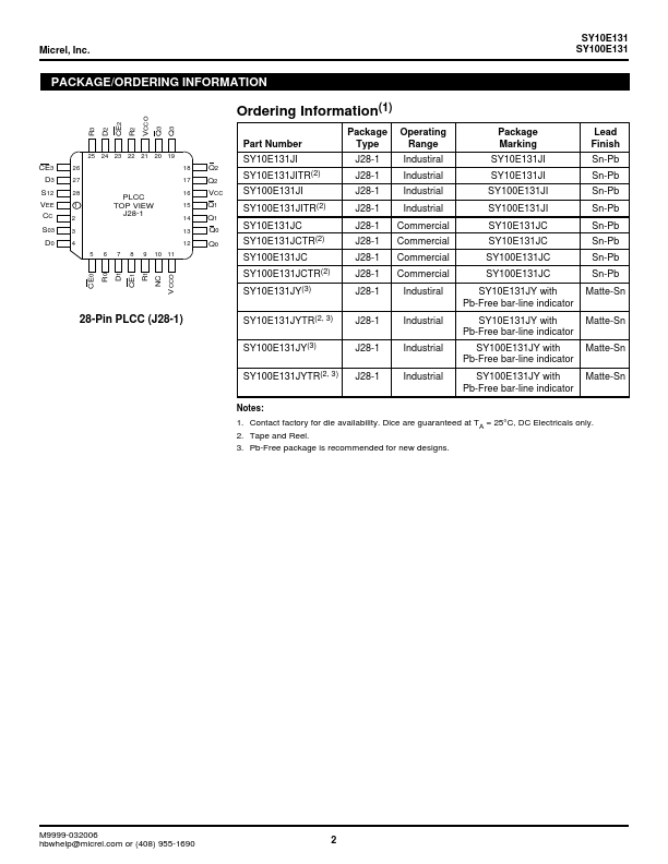 SY100E131