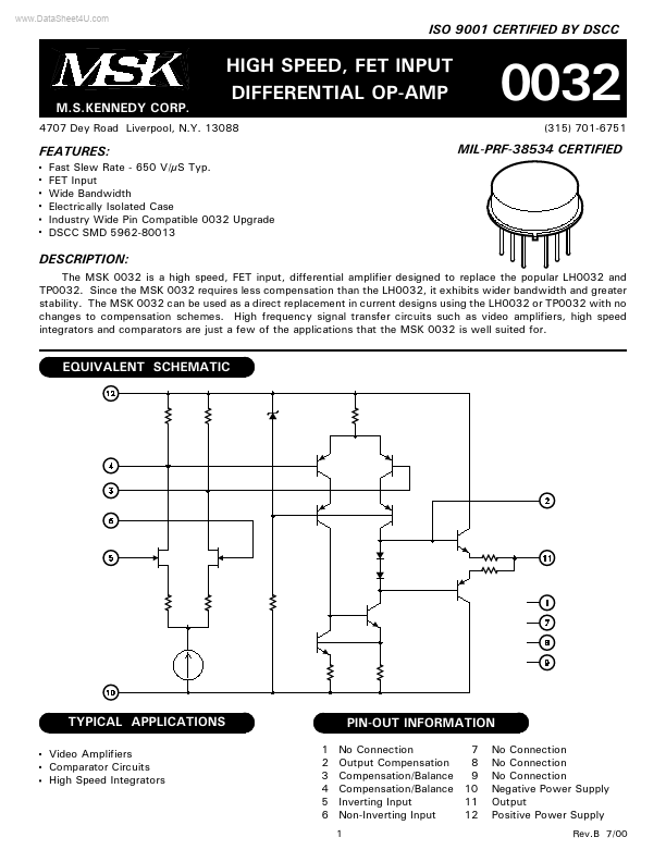 MSK0032