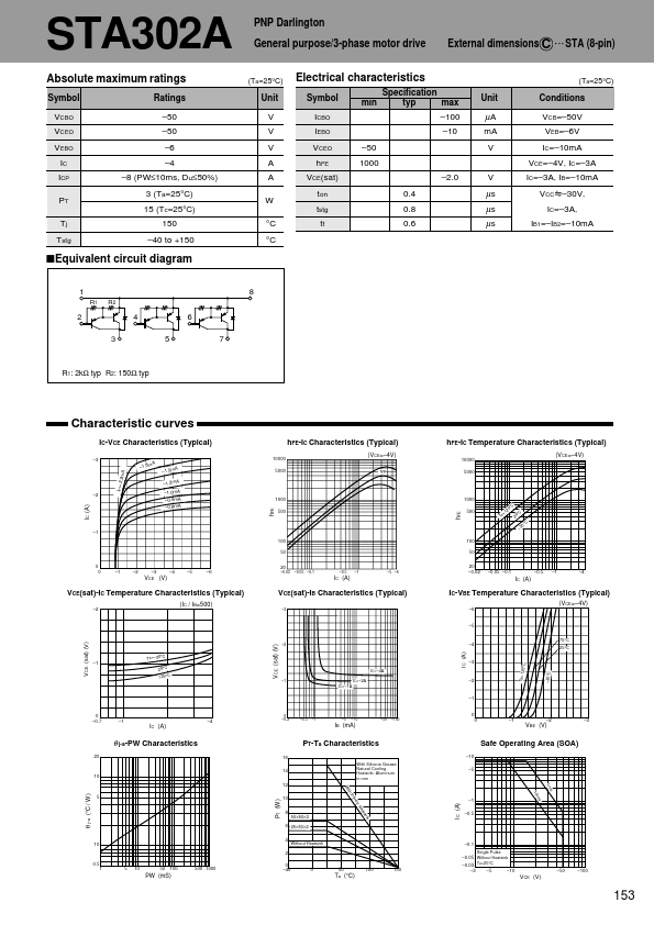 STA302A