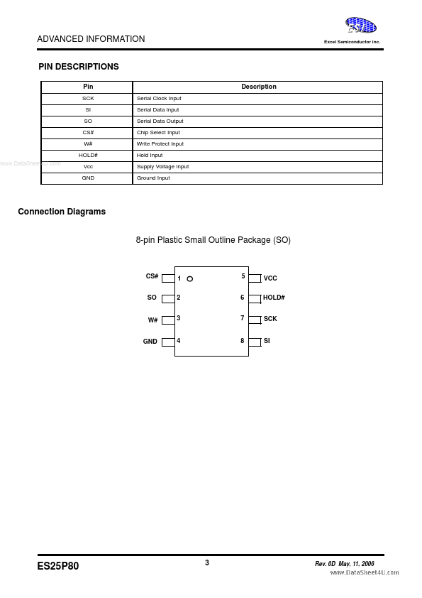 ES25P80