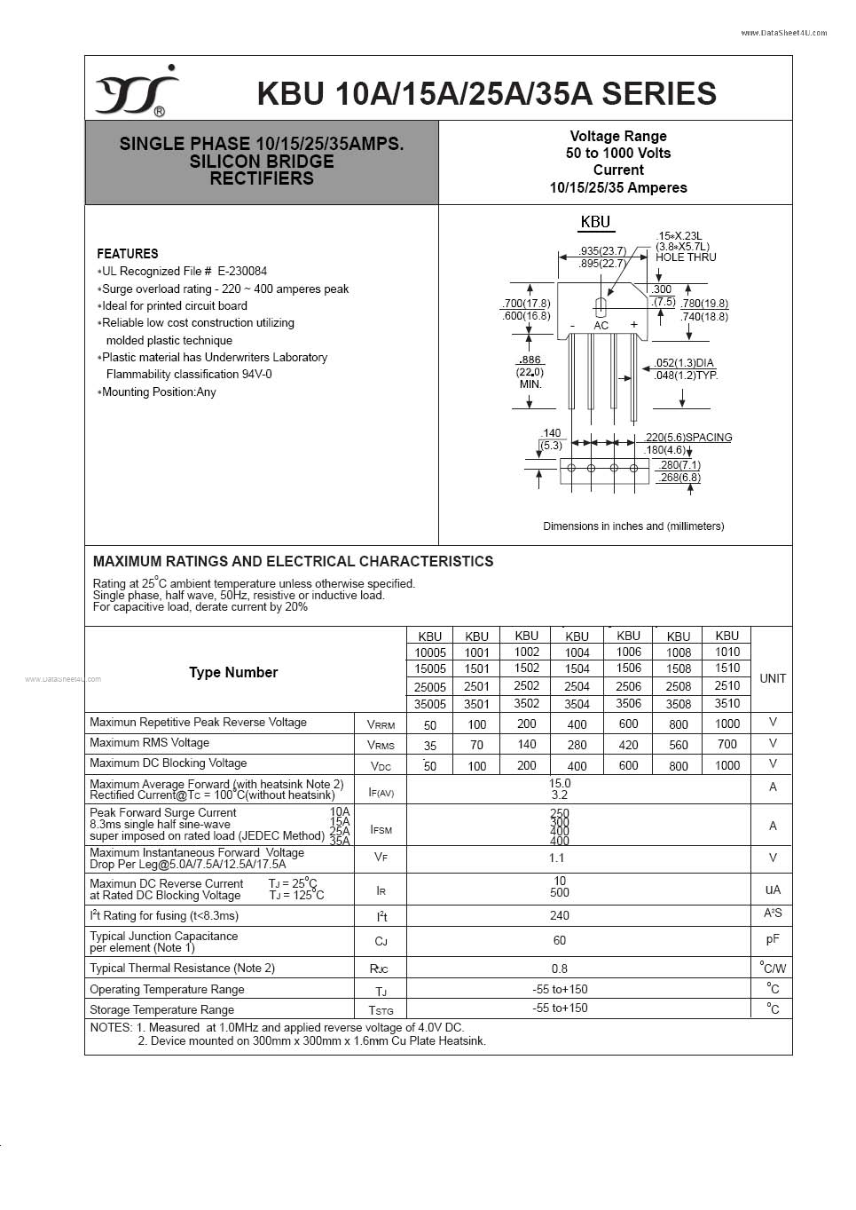 KBU25A