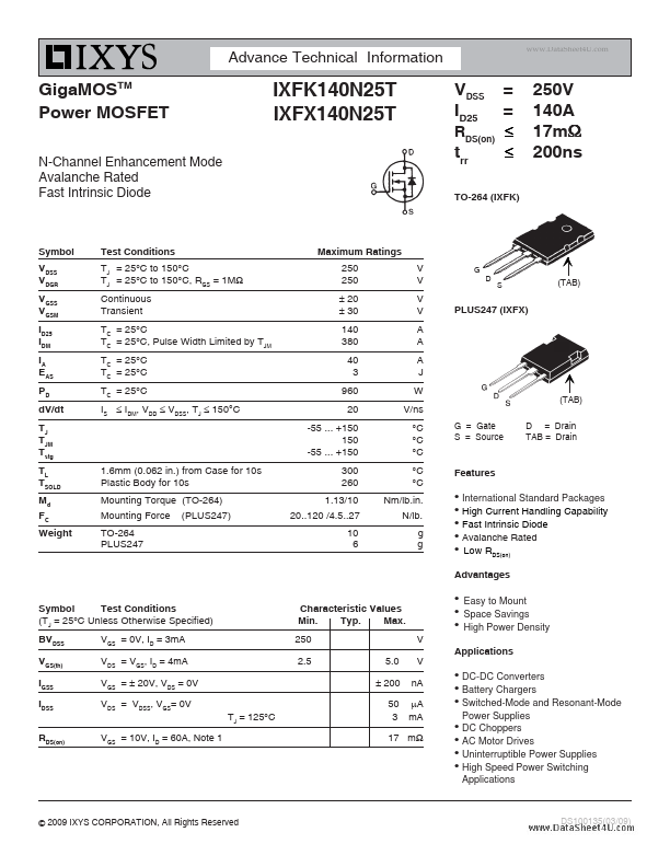 IXFX140N25T