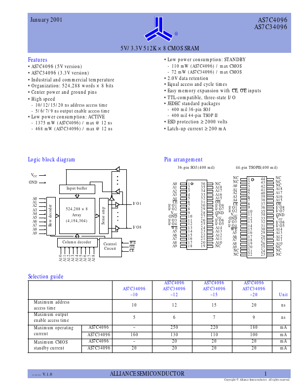 AS7C34096