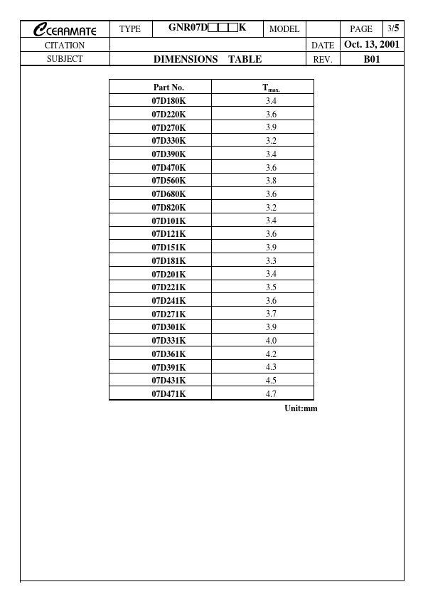 GNR07D241K