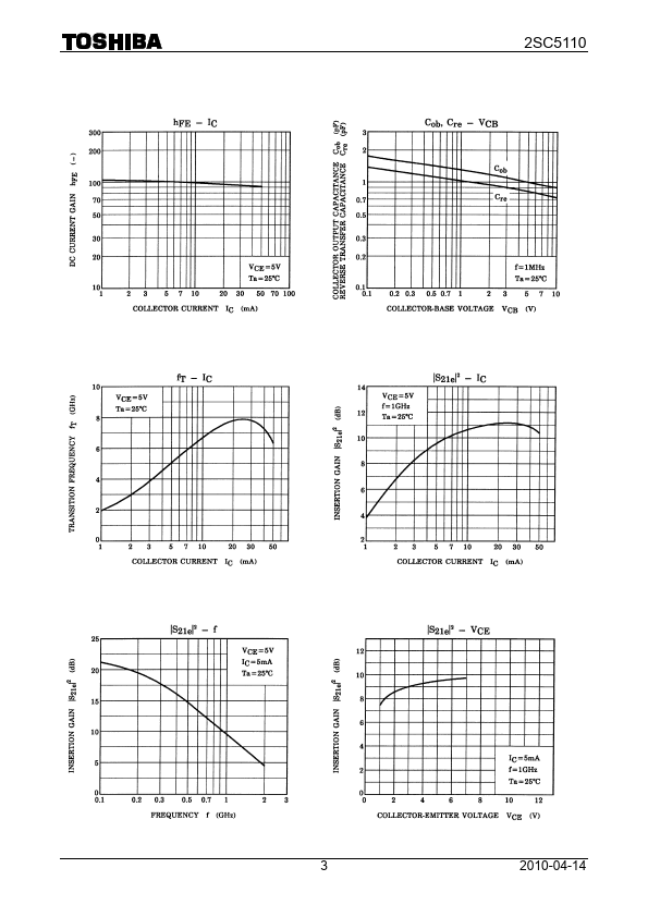 C5110