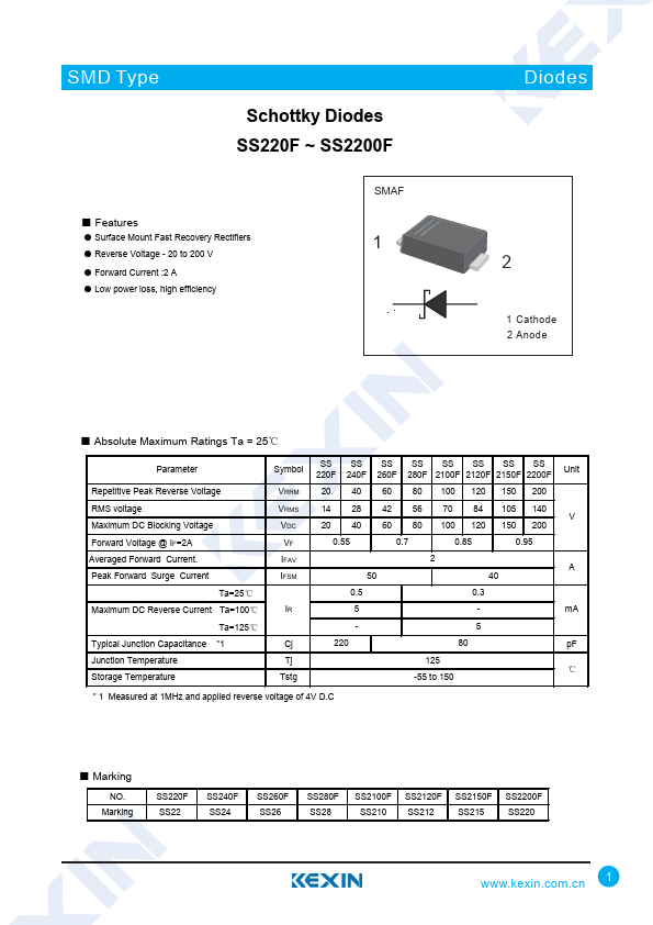 SS2150F