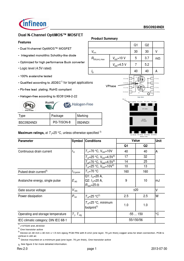 BSC0924NDI