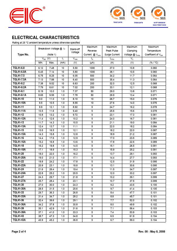 TGL41-100