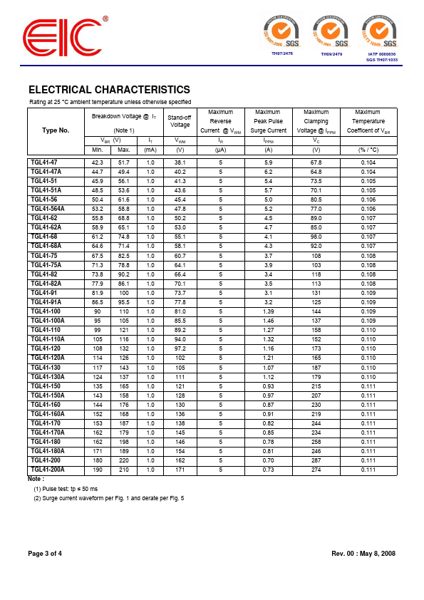 TGL41-100