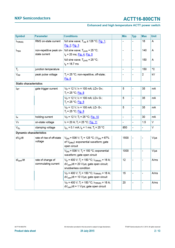 ACTT16-800CTN