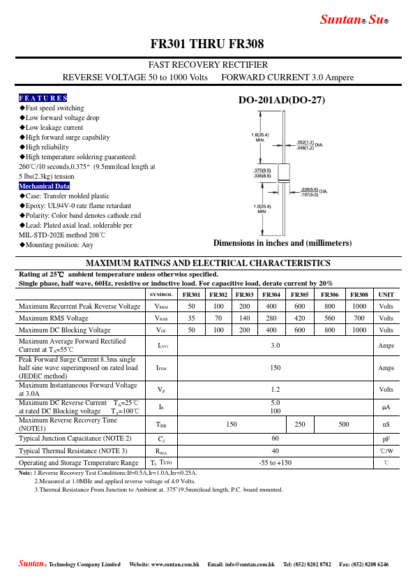 FR304