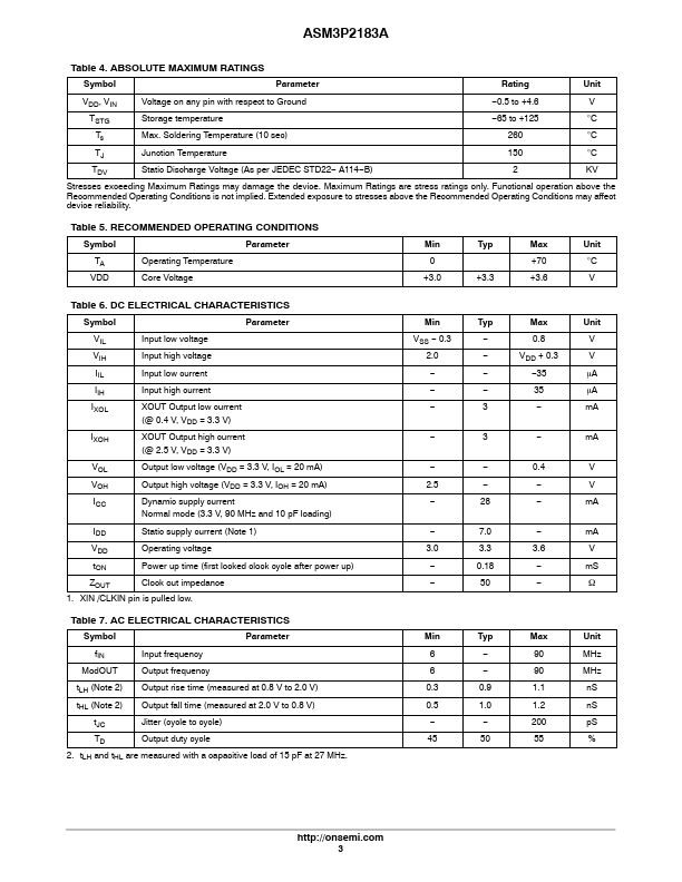 3P2183AF