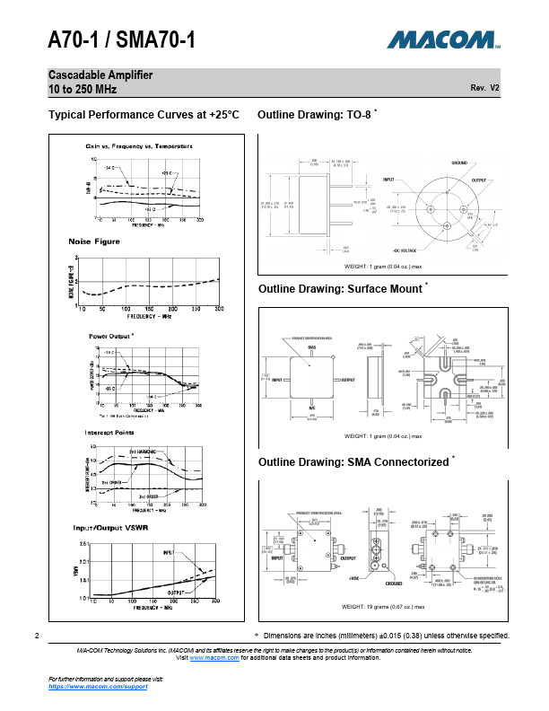 SMA70-1