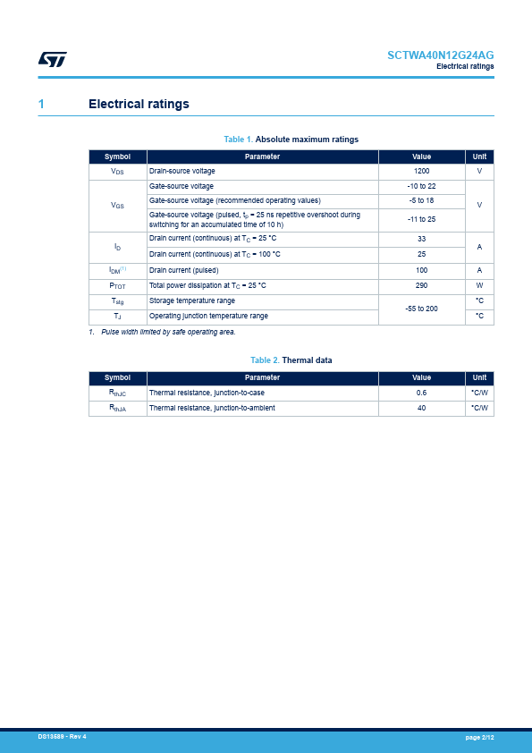 SCTWA40N12G24AG