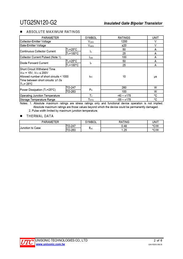 UTG25N120-G2