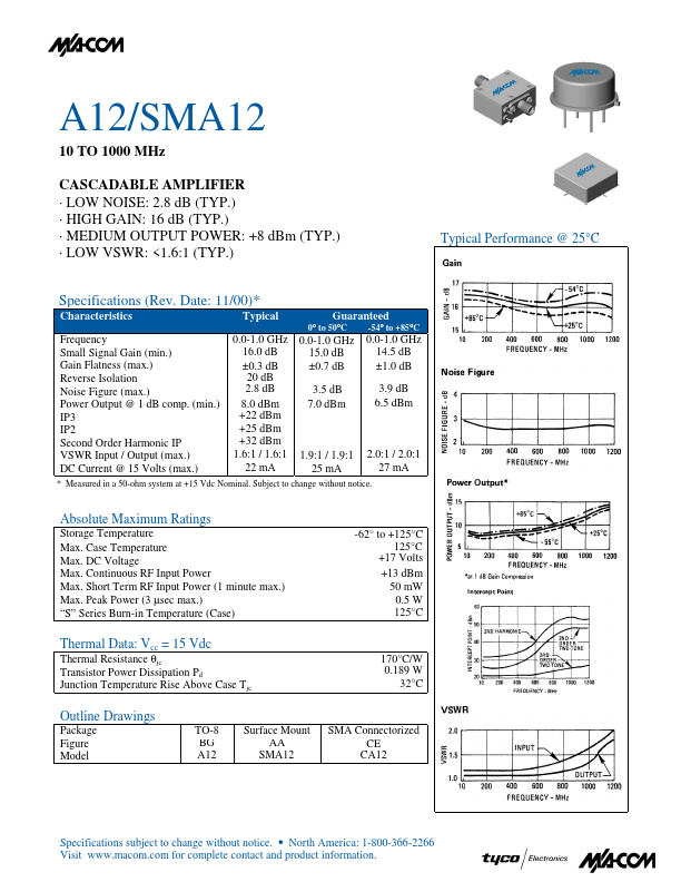 A12