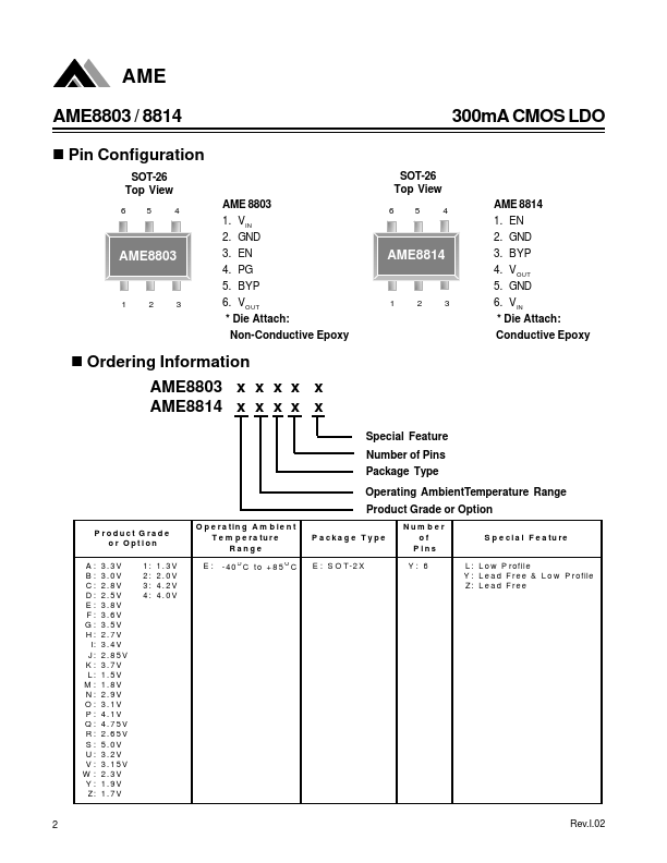 AME8803