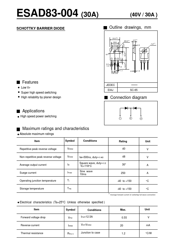 ESAD83-004