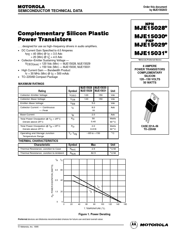 MJE15031