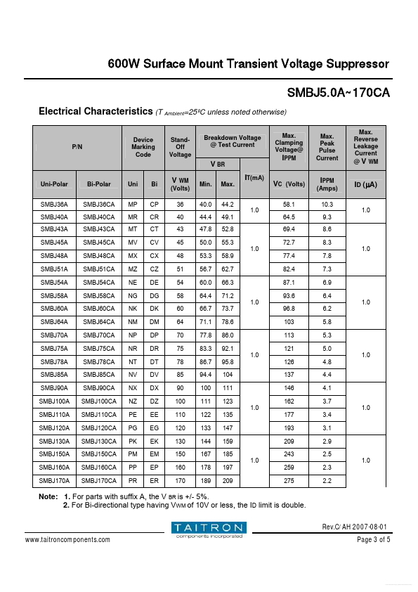 SMBJ36CA