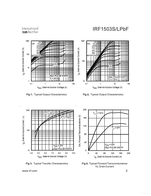 IRF1503LPBF