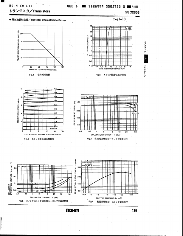 2SC2808