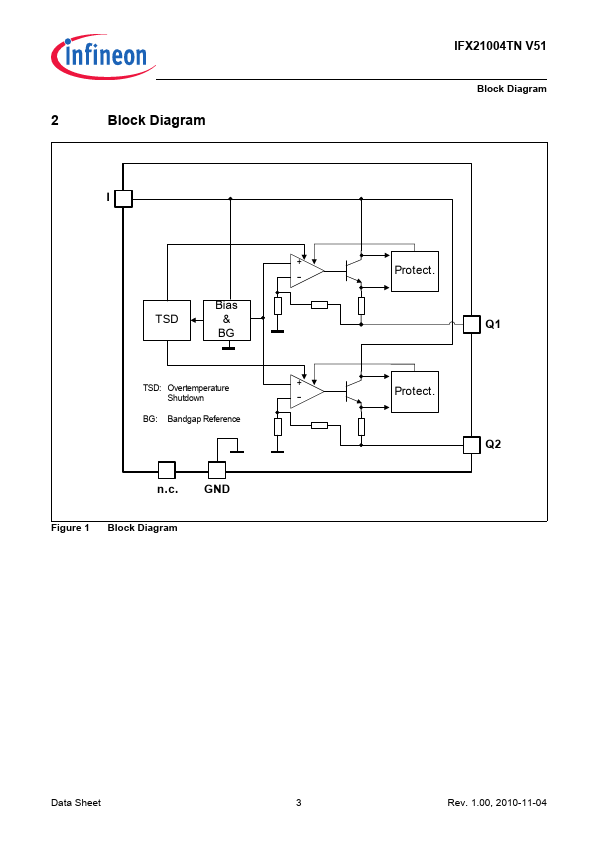 IFX21004TNV51