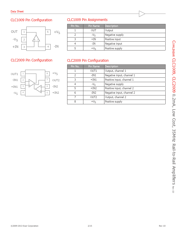 CLC1009