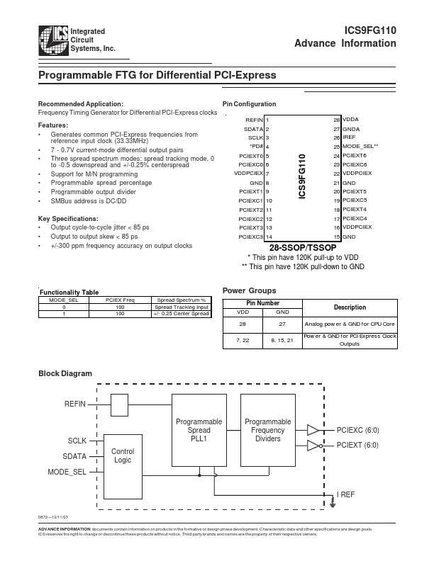 ICS9FG110