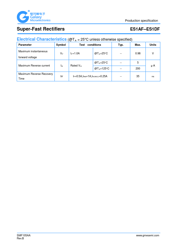 ES1CF