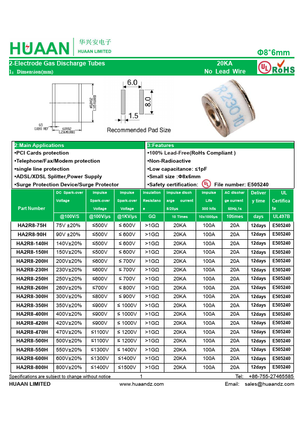 HA2R8-470H