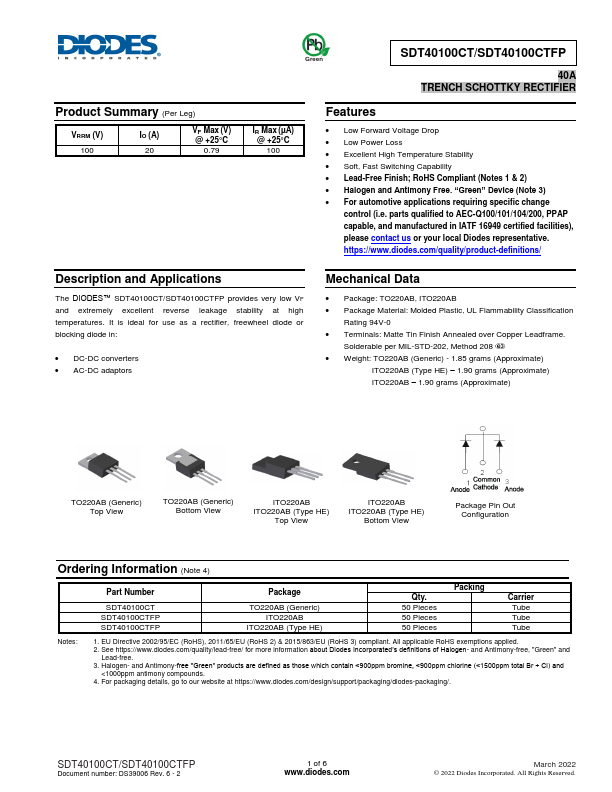 SDT40100CT