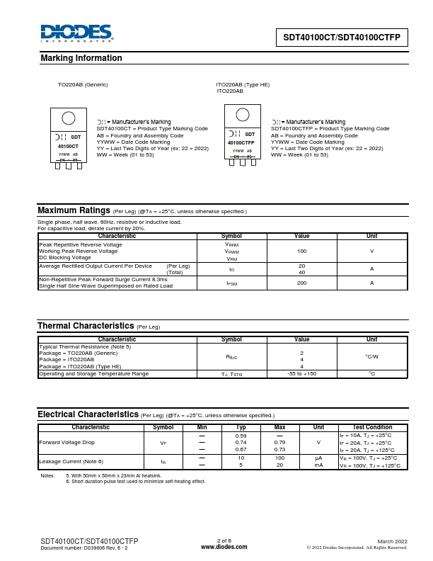 SDT40100CT