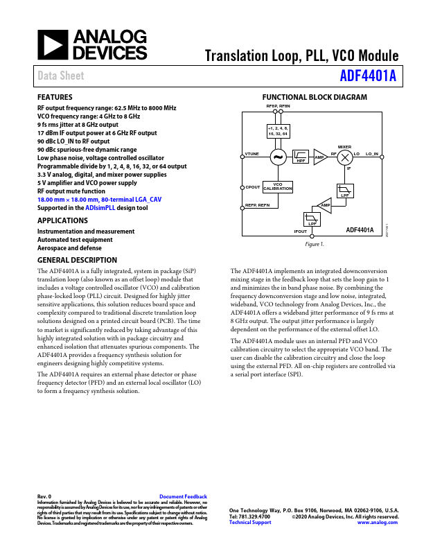 ADF4401A