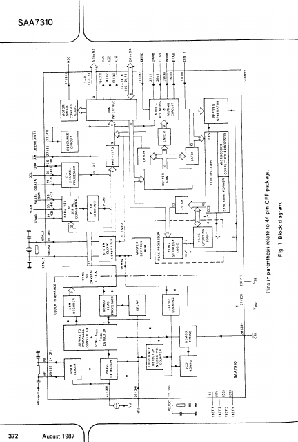 SAA7310