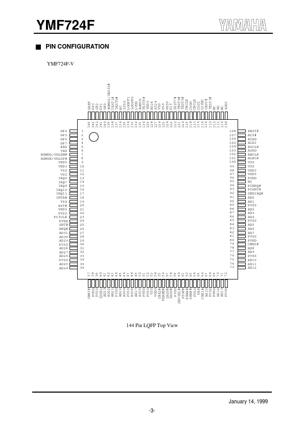 YMF724F-V