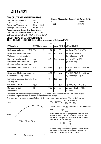 ZHT2431