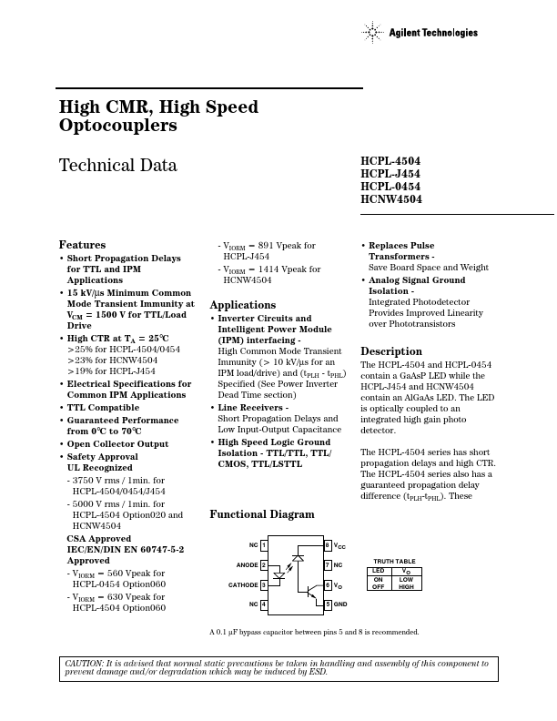 HCPL-J454