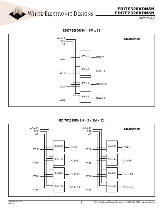 EDI7F328XDNSN